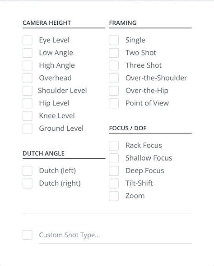 Essential List of Camera Shots and Angles PDF – Master Film Composition