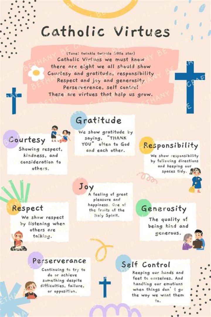 Catholic Virtues PDF: Essential Guide to Moral Excellence