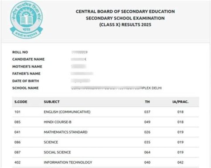 Complete List of CBSE Schools in Chennai – PDF Download