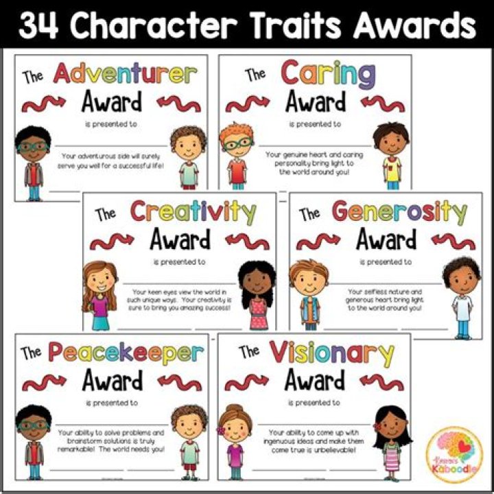 List of Character Awards for Kindergarten PDF – Free Printable
