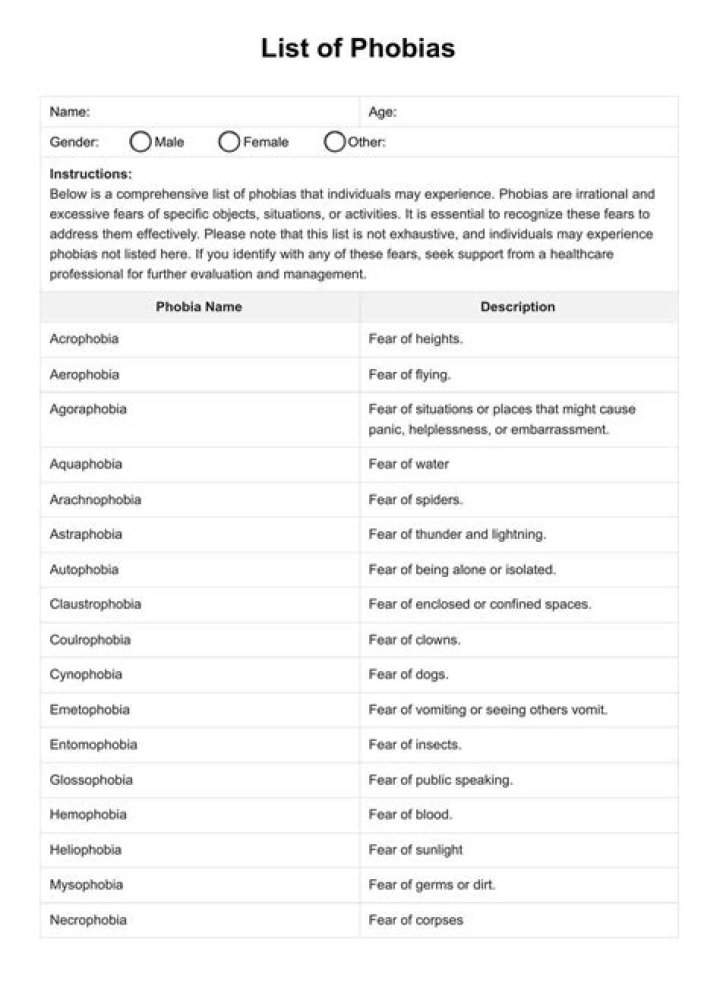 Free List of Choruses PDF for Singers
