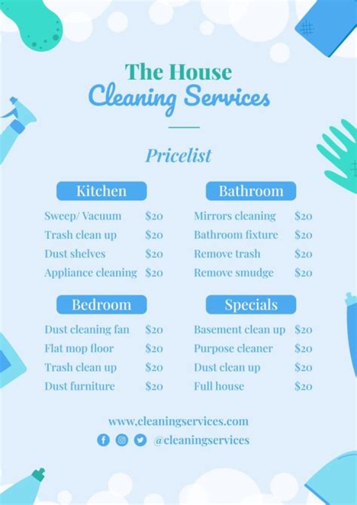 Complete List of Cleaning Services Offered – PDF Guide