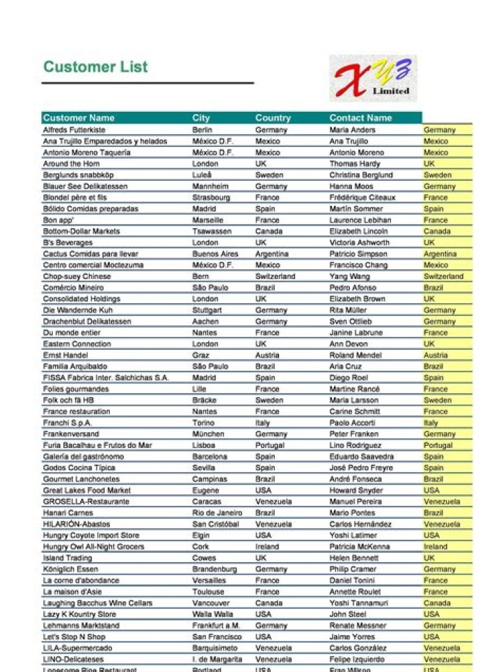Download Our List of Client Names PDF