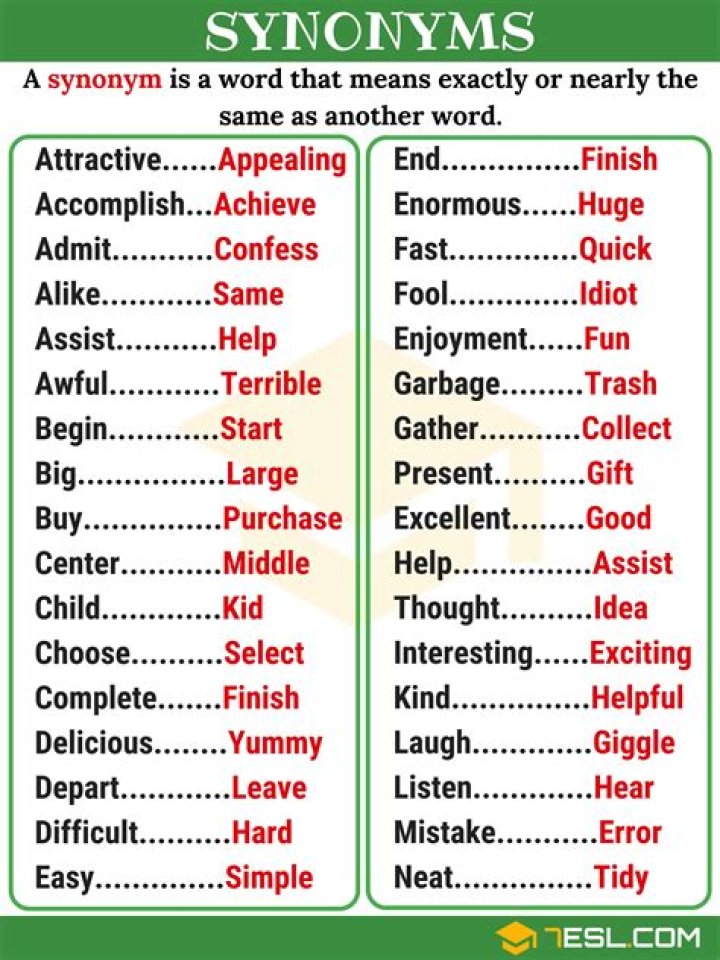 Common Synonyms List PDF: Easy Reference Guide