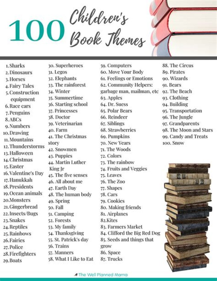List of Common Themes in Children's Literature PDF for Teaching and Reading