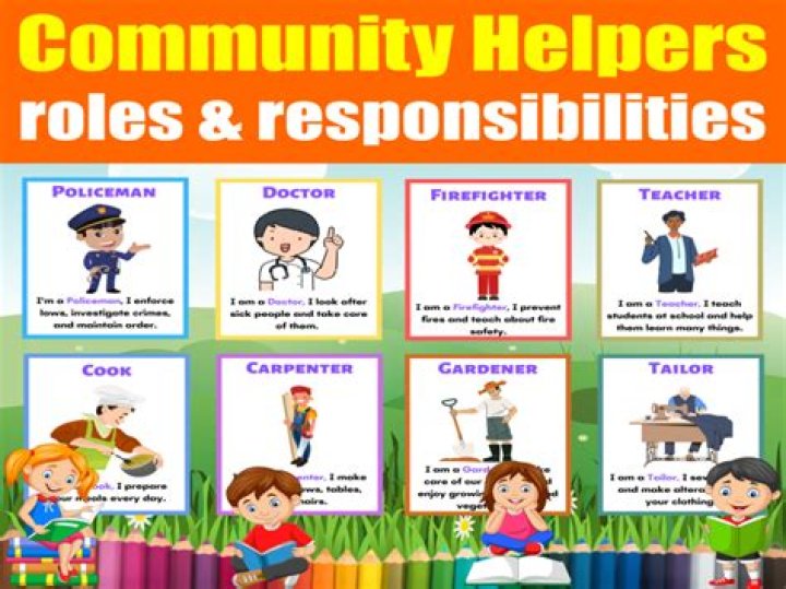 List of Community Helpers and Their Duties PDF