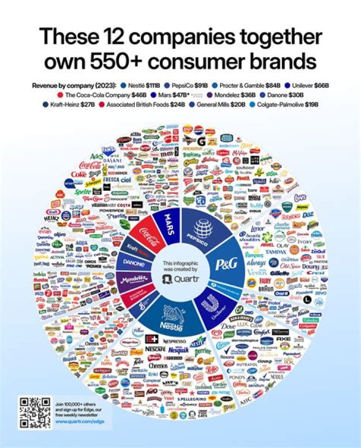 Top 50 Companies in Chennai: One IT Sez PDF Download