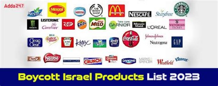 List of Companies That Boycott Israel PDF – Key Reports & Analysis