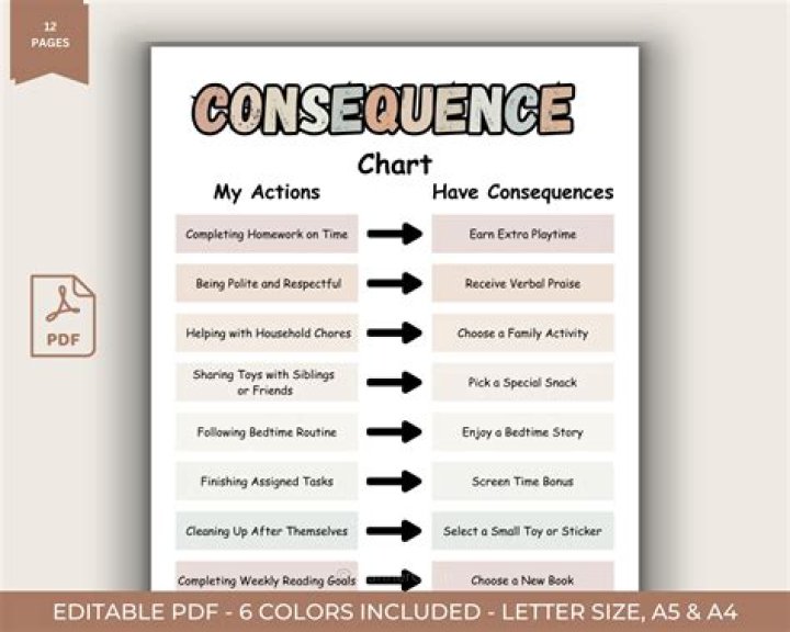 Consequences of Sin: A Detailed PDF List with Insights