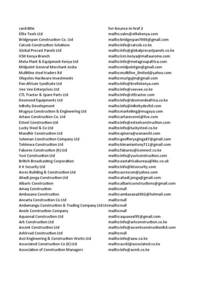 List of Construction Companies in Ghana PDF – Comprehensive Guide