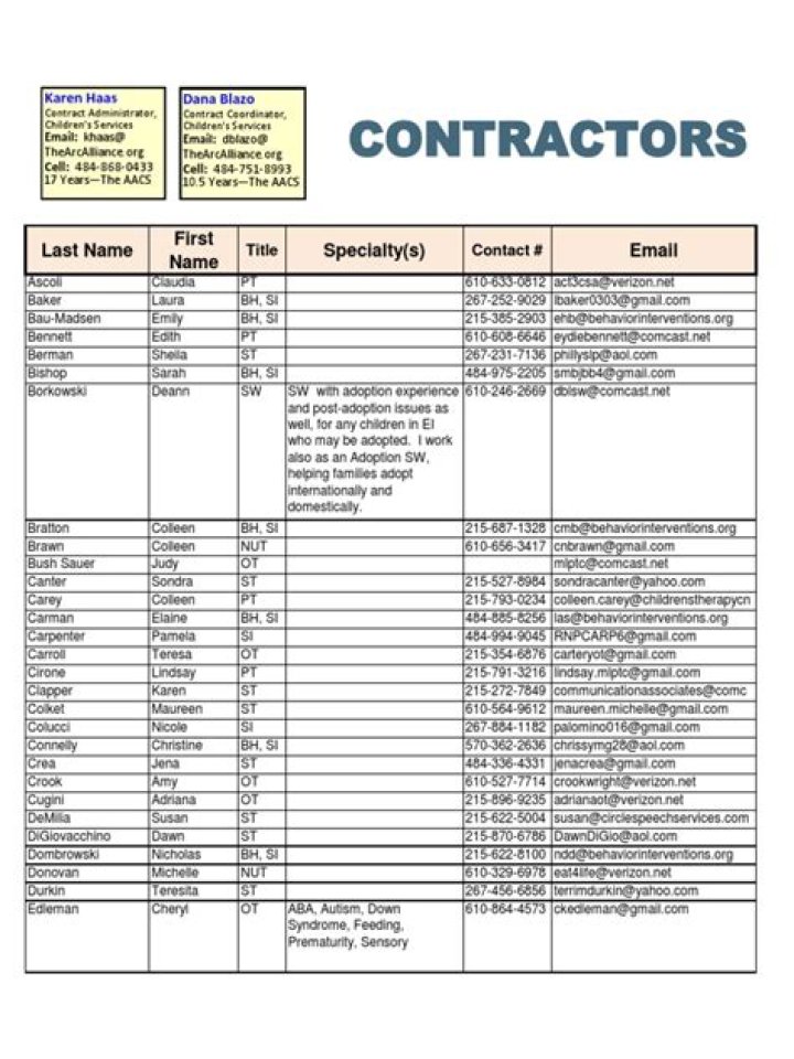 Duke Energy Contractor List PDF – Download Key Contractor Info