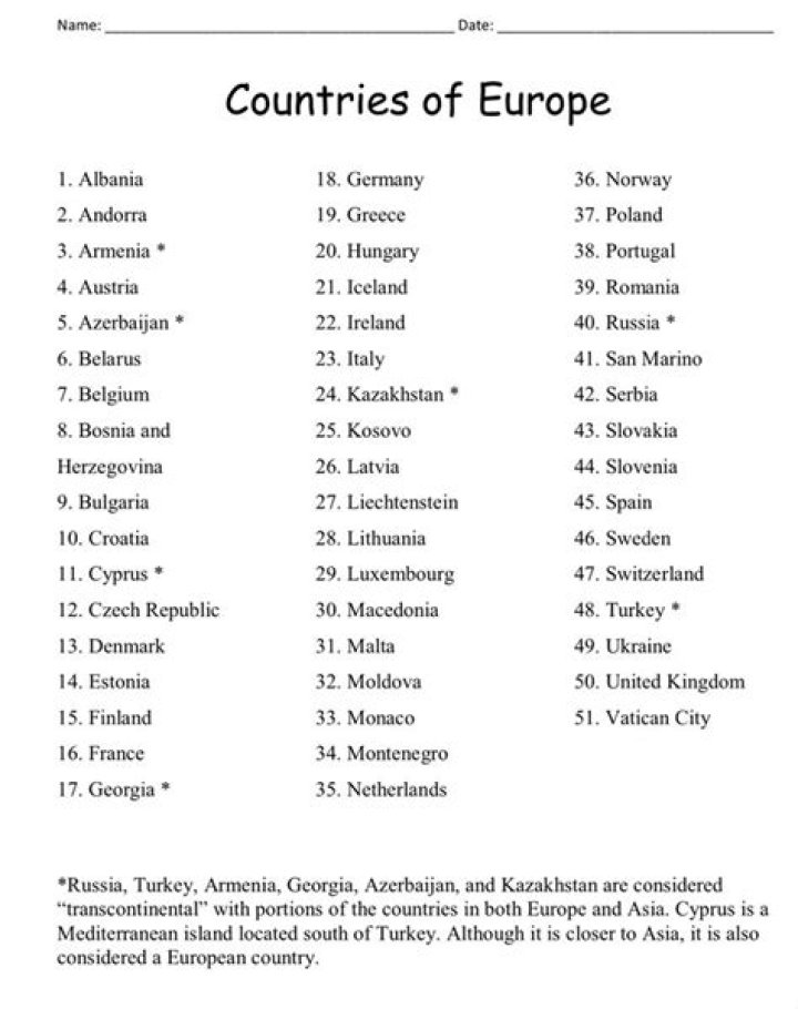Complete List of Countries in Europe PDF – Download Free PDF