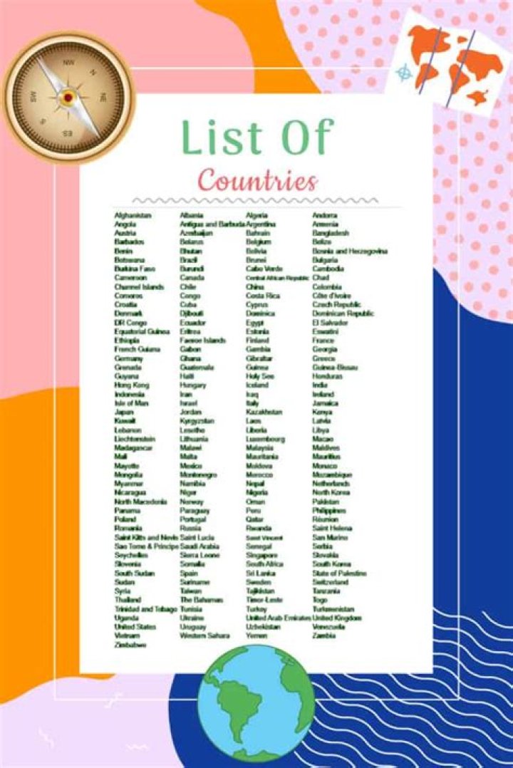 Free List of Countries PDF – Download Complete Country Guide