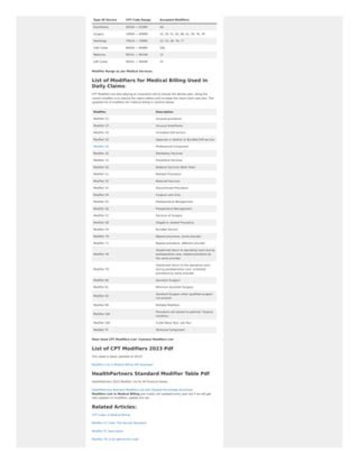 2023 CPT Modifiers List: Complete PDF Guide for Medical Billing
