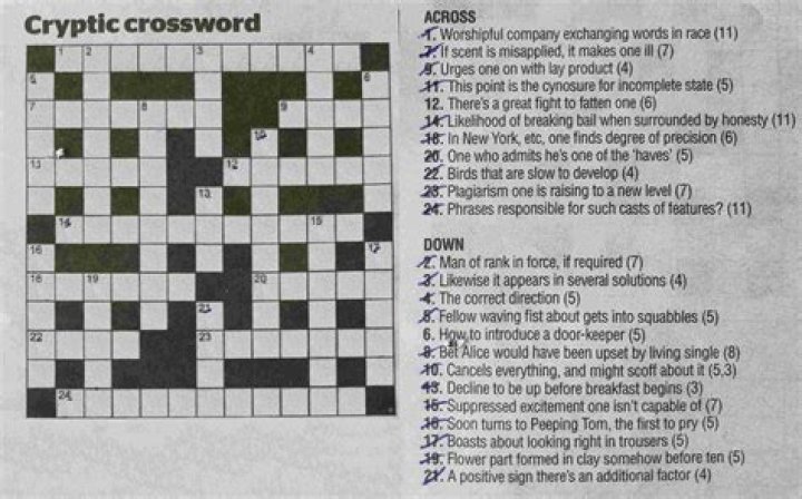 Cryptic Crossword Clues & Answers PDF: Complete List