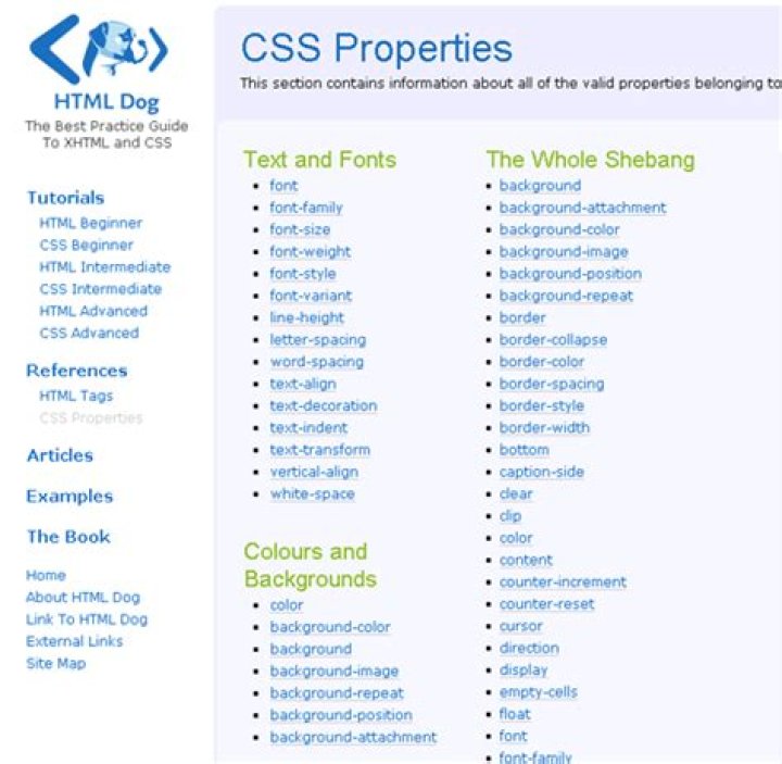 Complete List of CSS Properties with Descriptions in PDF Format