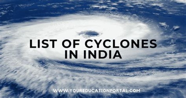 Complete List of Cyclones in India: PDF Guide