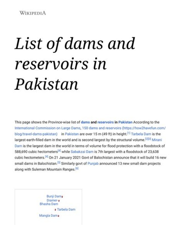 List of Dams in Pakistan PDF – Comprehensive Overview