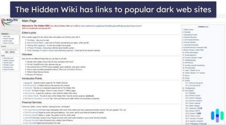 Dark Web Sites List PDF: Essential Resource for Investigators