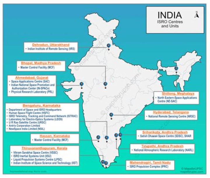 List of Data Centers in India PDF Download