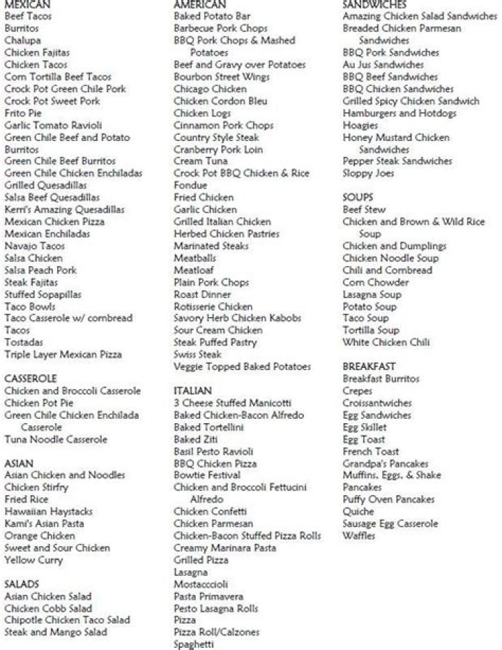 Easy Dinner Ideas PDF – 50 Delicious Meal Plans