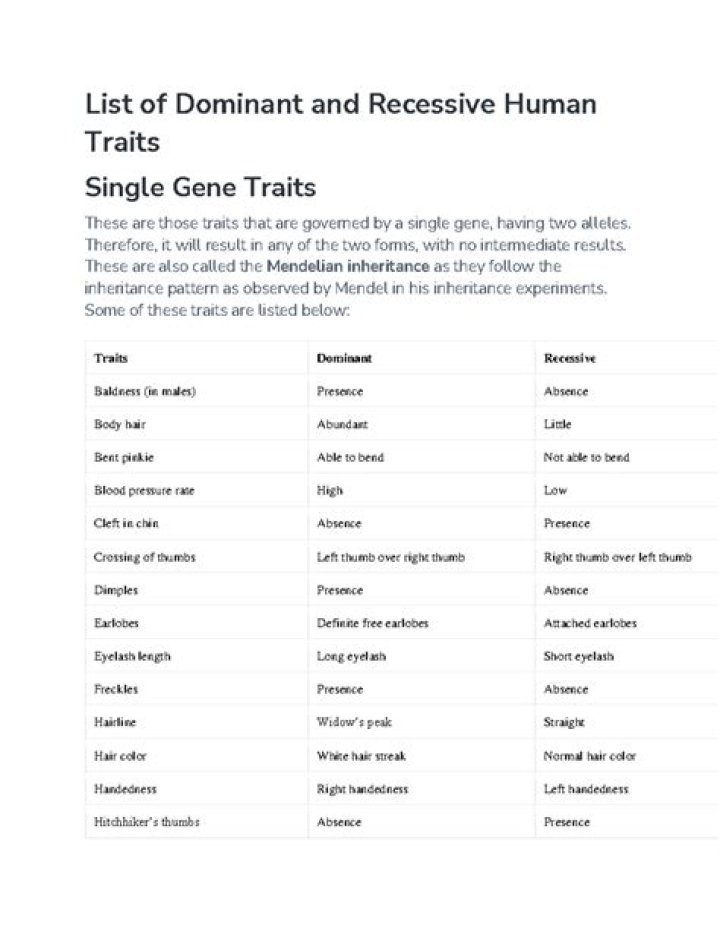 Comprehensive List of Dominant and Recessive Traits in Humans PDF