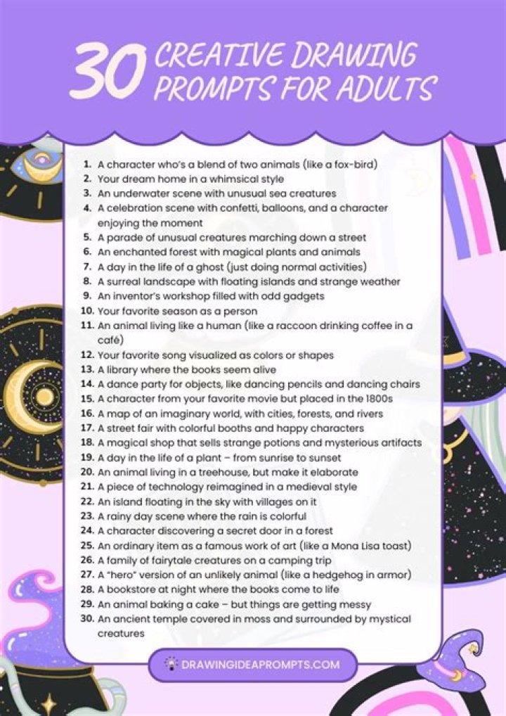 Free List of Drawing Prompts PDF – Creative Art Idea Generator