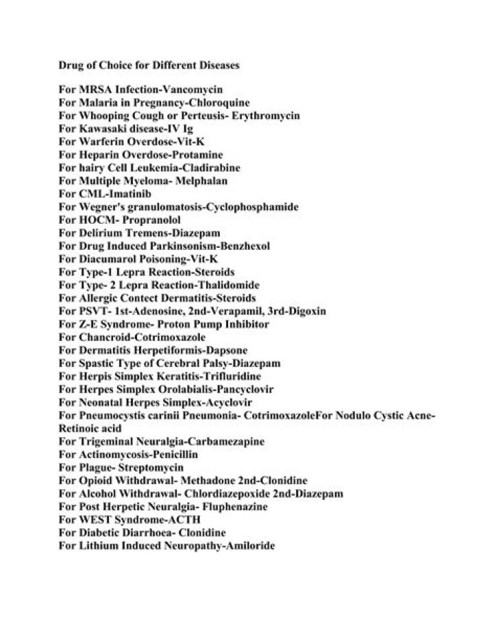 Essential Drug of Choice List for Major Diseases – PDF Guide