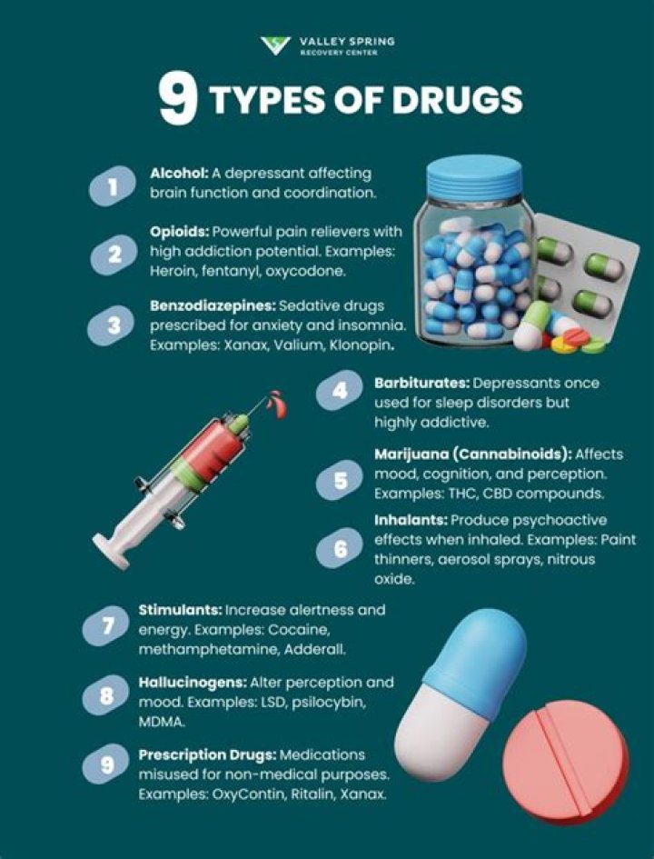 List of Drugs Made in the USA PDF: Comprehensive Guide