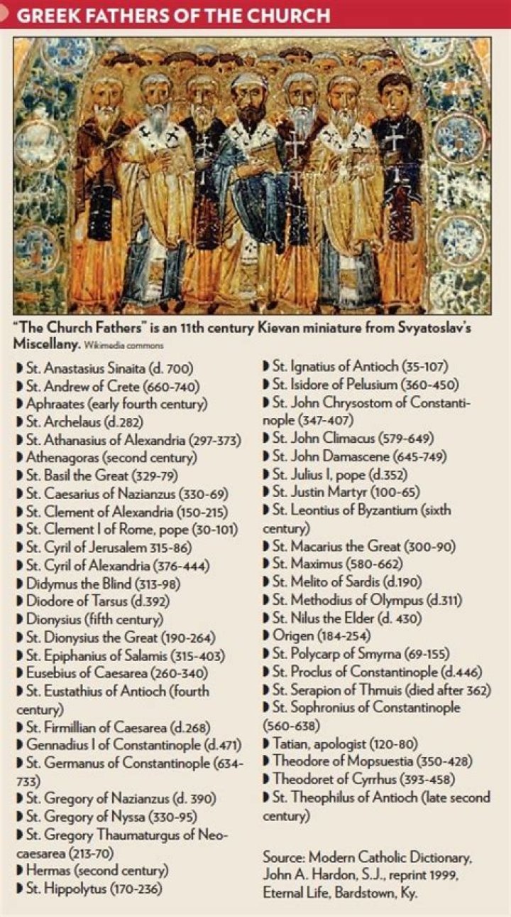 List of Early Church Fathers PDF: Essential Writings in Christian History