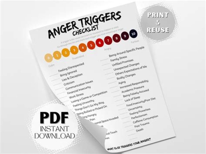Essential List of Emotional Triggers PDF – Understand and Manage Your Feelings