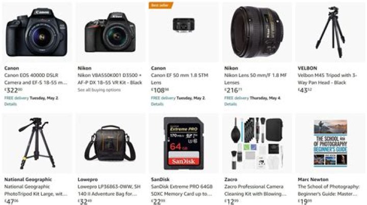 Essential Photography Studio Equipment List PDF Download