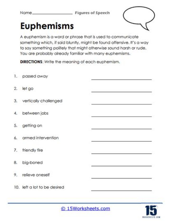 Top List of Euphemisms PDF: Professional and Polite Alternatives