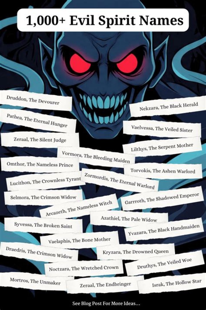 List of Evil Spirits PDF: Dark Entities You Should Know