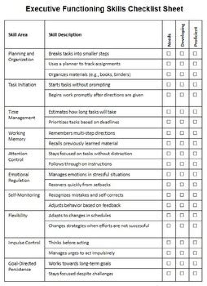 Free List of Executive Functioning Skills PDF for Improving Focus and Productivity