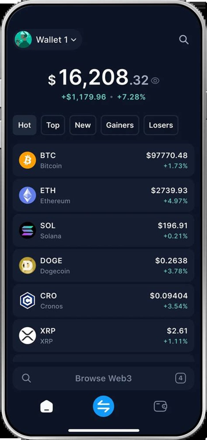 Free PDF List of Fake Crypto Trading Websites – Avoid Scams Now