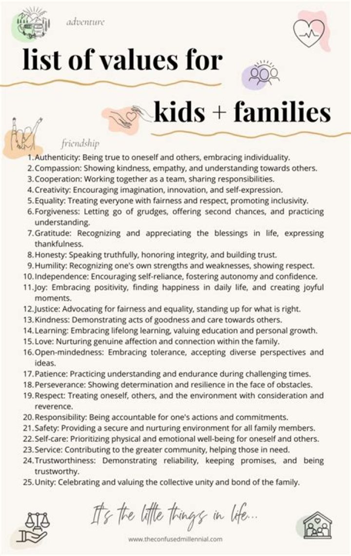 Essential List of Family Values PDF for Stronger Bonds