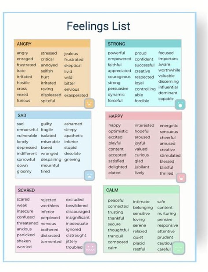 Comprehensive List of Feelings and Emotions with Definitions PDF