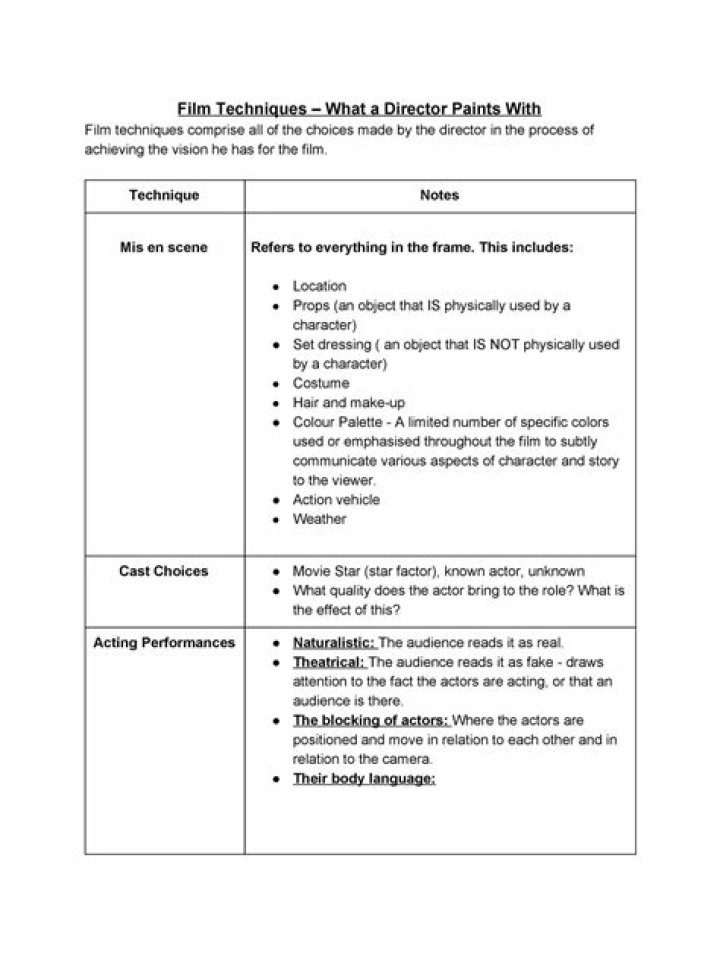 Essential Film Techniques PDF: Master Cinematic Skills