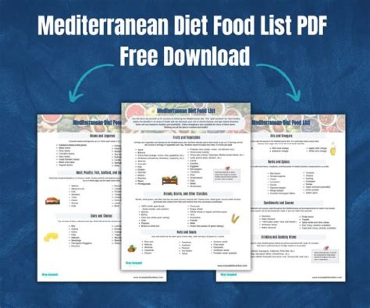 Top Mediterranean Diet Foods List PDF – Essential Foods & Recipes