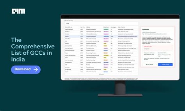 Complete List of GCCs in India PDF – Free Download