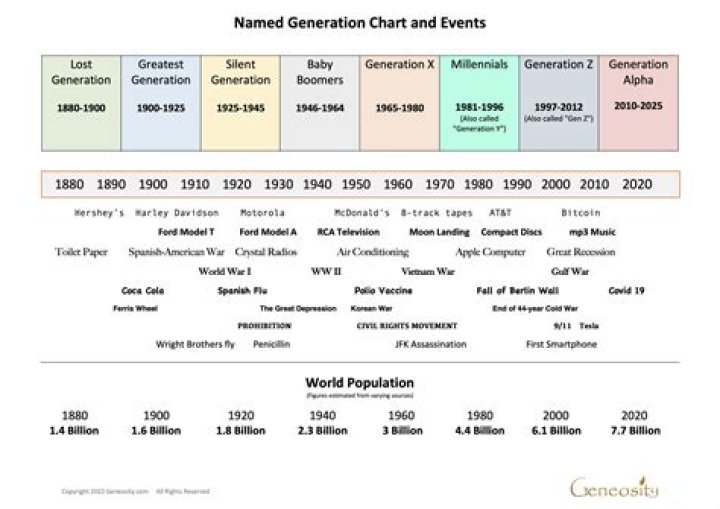 List of Generational Curses PDF: Uncover Hidden Family Curse Legends