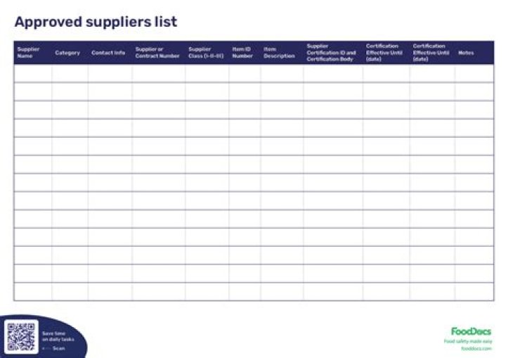 Download Free List of GM Supplier Companies PDF