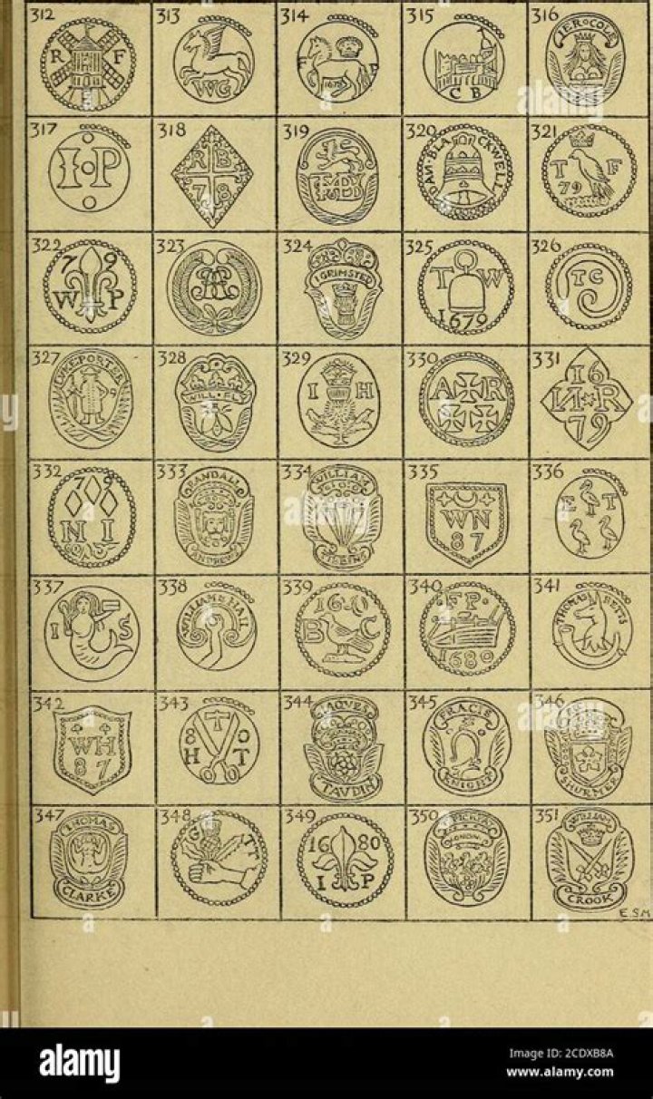 Free UK Gold Makers Marks List PDF – Download Now