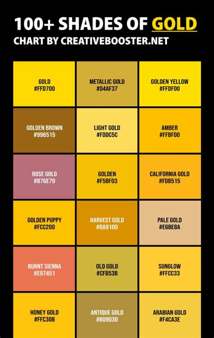 Essential List of Gold Standard Tests PDF: Reliable Diagnostic References