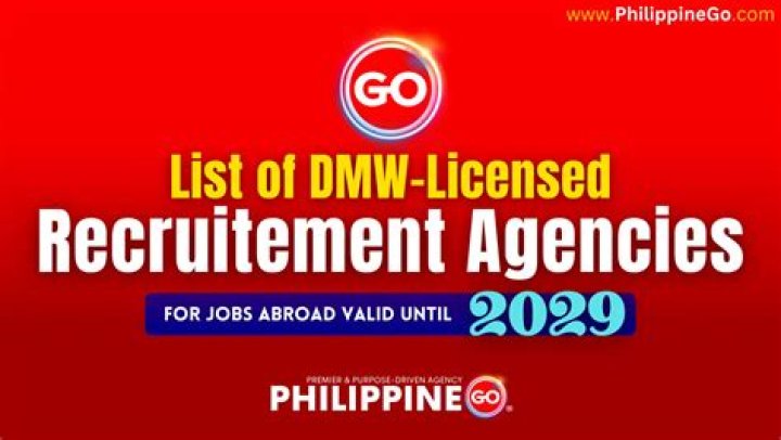 Official List of Government-Approved Recruitment Agencies in Kerala – PDF Download