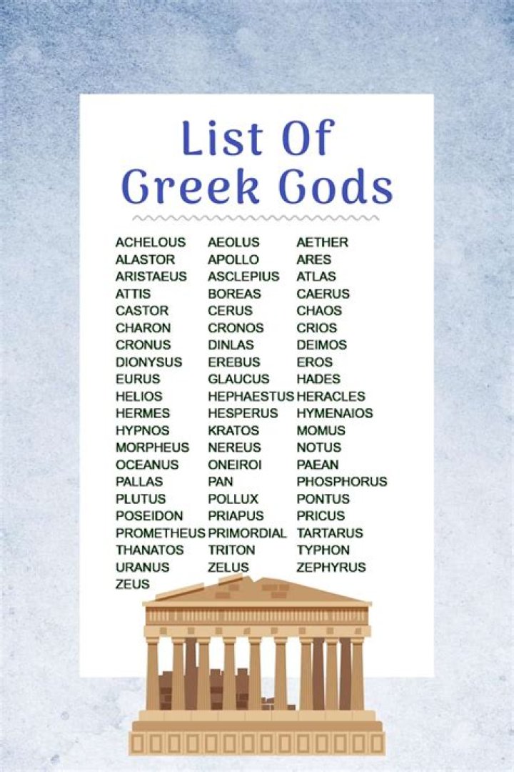 Complete List of Greek Gods and Goddesses PDF – Free Download