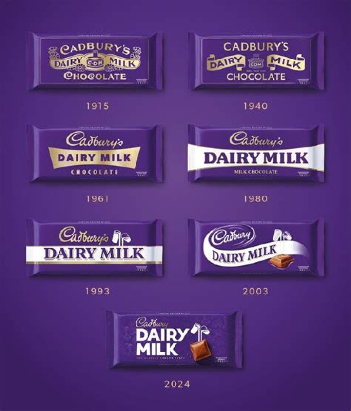 List of Halal Cadbury Products PDF – Complete Guide
