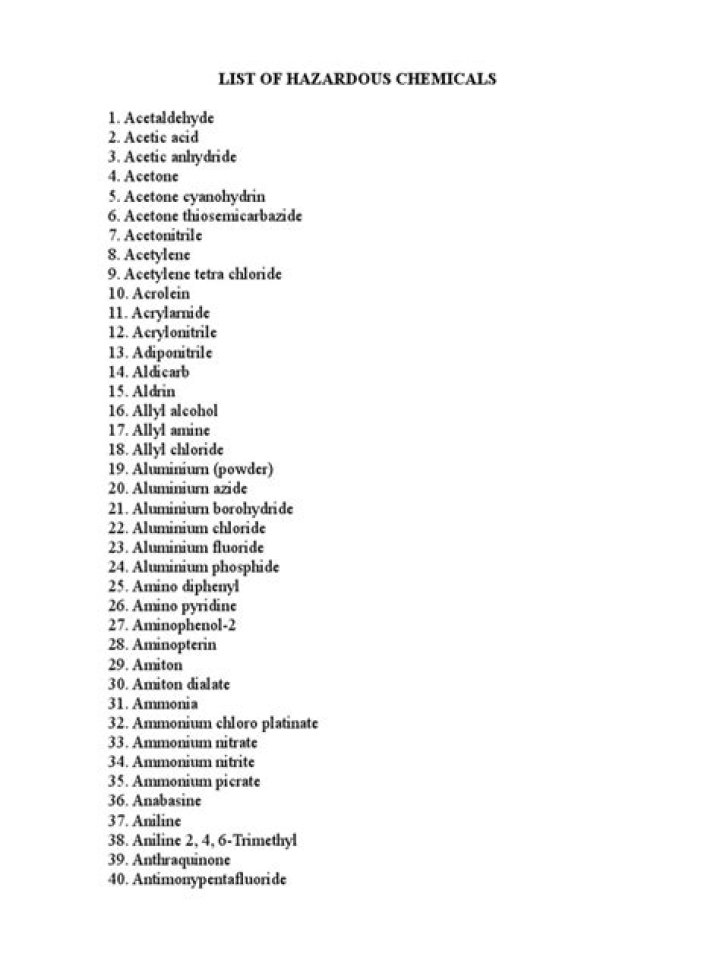 List of Hazardous Chemicals PDF – Safety Guidelines & Compliance
