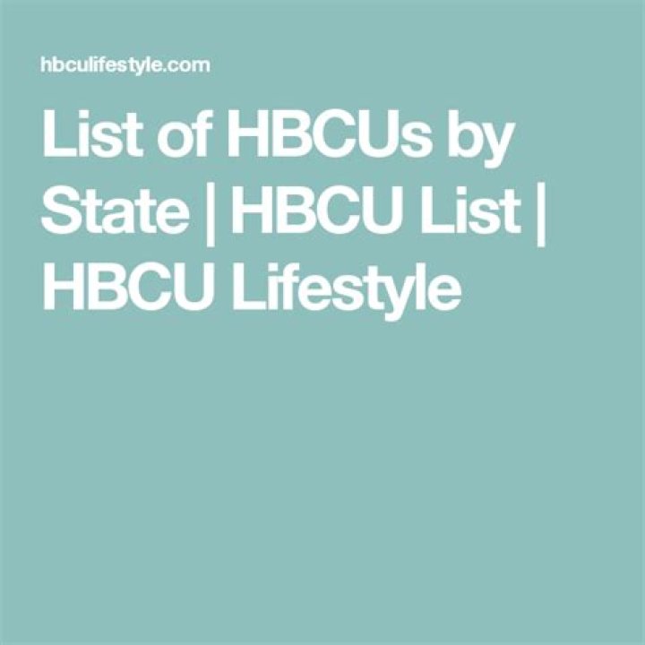 List of Historically Black Colleges & Universities by State – PDF Download